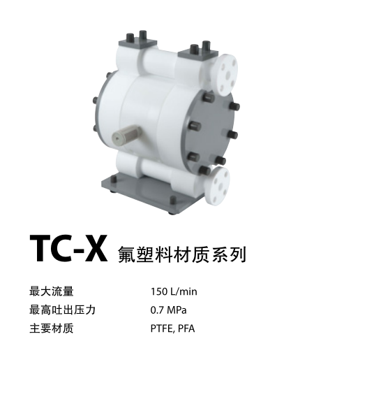 易威奇TC-X系列YTS氟材质气动隔膜泵